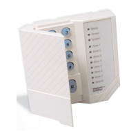 Preview: DSC PC5508Z