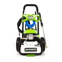 Preview: GreenWorks GPW 2006