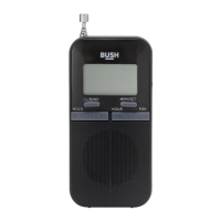 Preview: Bush PR-50
