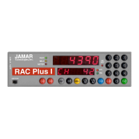 Preview: Jamar RAC Plus I