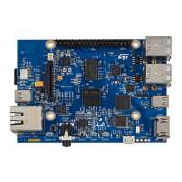 Preview: ST STM32MP157C-DK2