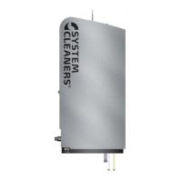 Preview: System Cleaners MS5