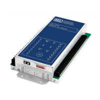 Preview: Sel SEL-2505