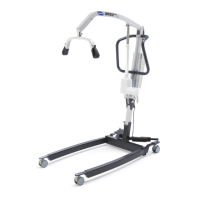 Preview: Invacare Birdie EVO Series