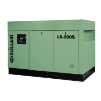 Preview: Sullair LS-200S