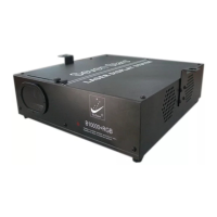 Preview: Big Dipper B10000+RGB
