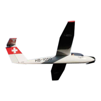 Preview: Topmodel PILATUS B4