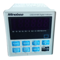 Preview: Minebea CSD-815B-73