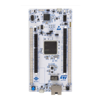 Preview: STM32H7 Nucleo-144