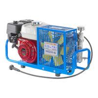 Preview: Coltri Compressors MCH-6/SH