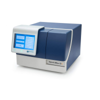 Preview: Molecular Devices SpectraMax iD3