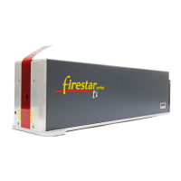 Preview: Synrad Firestar TI Series
