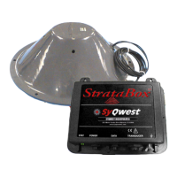 Preview: Syqwest StrataBox