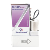 Preview: BRONKHORST EL-FLOW Base Series