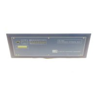 Preview: SEL-587Z