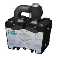 Preview: silavent Green Line HRX2 Series