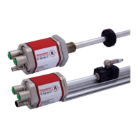 Preview: MTS Sensors Temposonics R Series