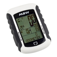 Preview: MSW Miniac GPS-333