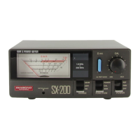 Preview: Diamond Antenna SX-200