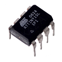 Preview: Atmel AVR ATtiny15L