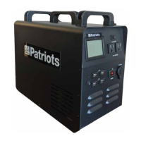 Preview: Patriot Power Generator 1800