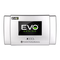 Preview: Franklin Fueling Systems EVO 200
