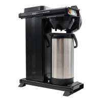 Preview: Moccamaster THERMOSERVE