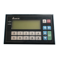 Preview: Delta TP04P