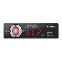 Preview: Pivot 3 drive BLP