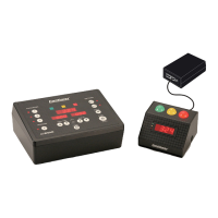 Preview: DSAN Limitimer PRO-2000T