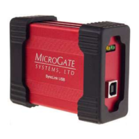 Preview: Microgate SyncLink USB