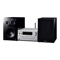 Preview: Panasonic SA-PMX152EG