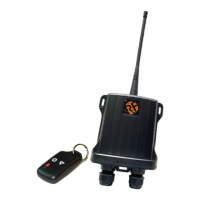 Preview: RF SOLUTIONS Hornet-S2