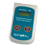 Preview: Batavia Auto Scan FDS-5200