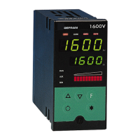 Preview: Spirax Sarco 1600V