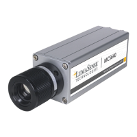 Preview: LumaSense technologies MCS640