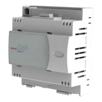 Preview: Data Aire Mini dap4