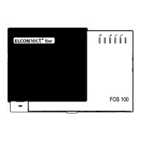 Preview: Elcon Elconnect Fiber FOS 100