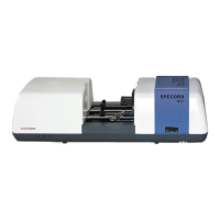 Preview: Analytik Jena SPECORD S600