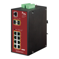Preview: Interlogix NS3552-8P-2S-V2