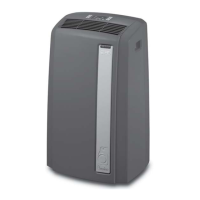 Preview: DeLonghi PAC AN HPE Series