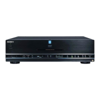 Preview: Sony DVP S9000 ES