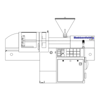 Preview: Battenfeld PLUS 250/50