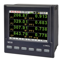 Preview: Lumel ND30