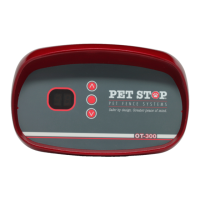 Preview: Pet Stop OT-300