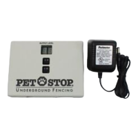 Preview: Pet Stop OT-200