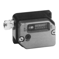 Preview: Leuze electronic DLSP 160S
