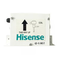 Preview: Hisense HZX-4.0AEC