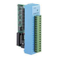 Preview: Advantech ADAM-5013