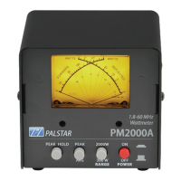 Preview: Palstar PM2000A